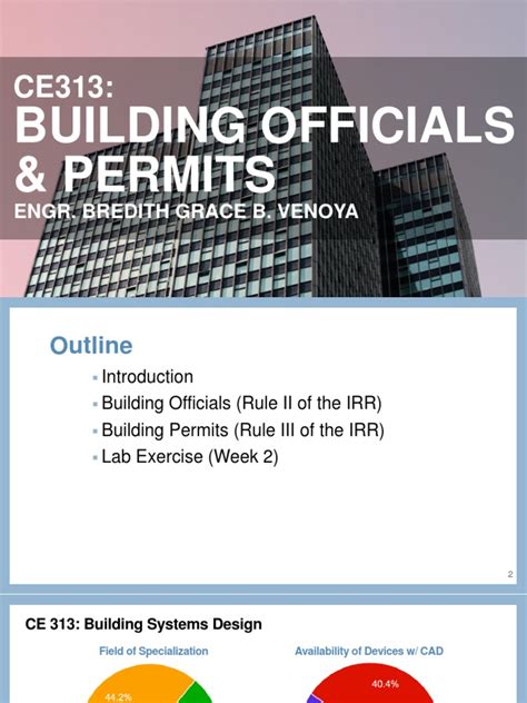 § 97.088 RESTRICTIONS ON ISSUANCE OF BUILDING .